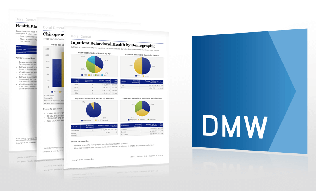 DMW graphic