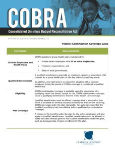 COBRA Guidelines