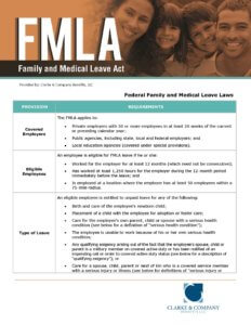 FMLA Guidelines