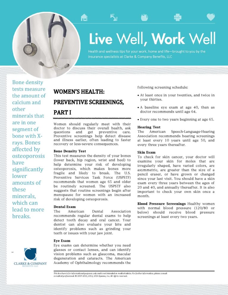 Women’s Health – Preventive Screenings – Part I