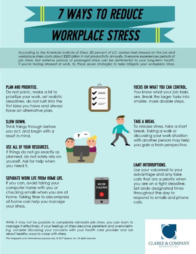 7 Ways to Reduce Workplace Stress - Clarke Benefits