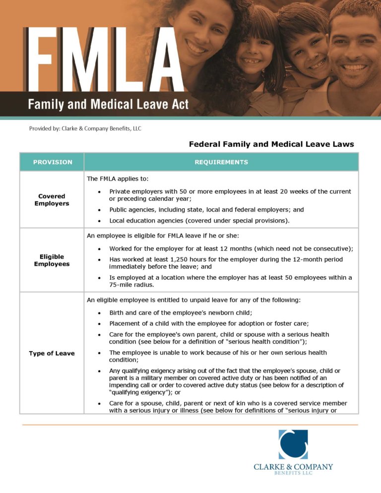 FMLA Guidelines