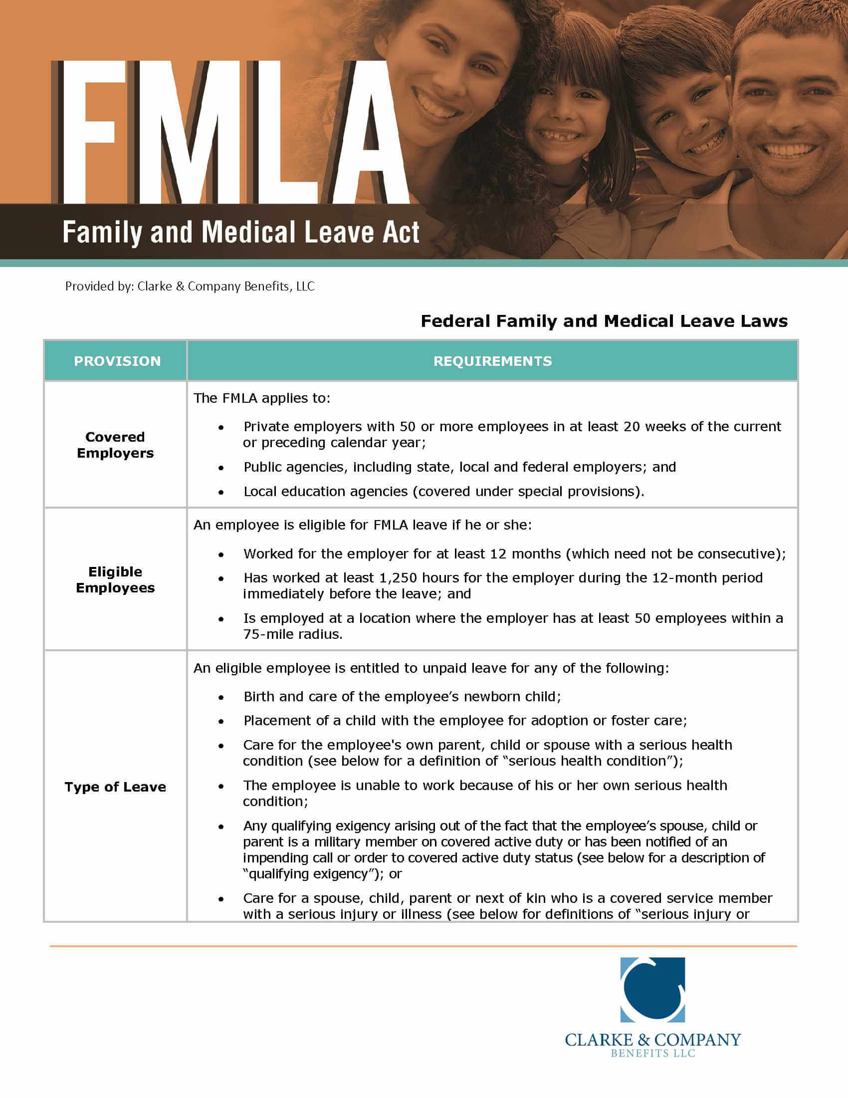 10-fmla-facts-you-need-to-know-the-family-and-medical-leave-act-by