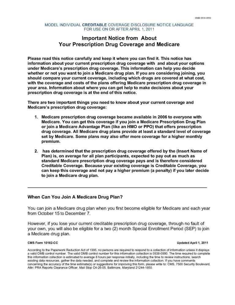 Medicare Part D Notices and Reporting