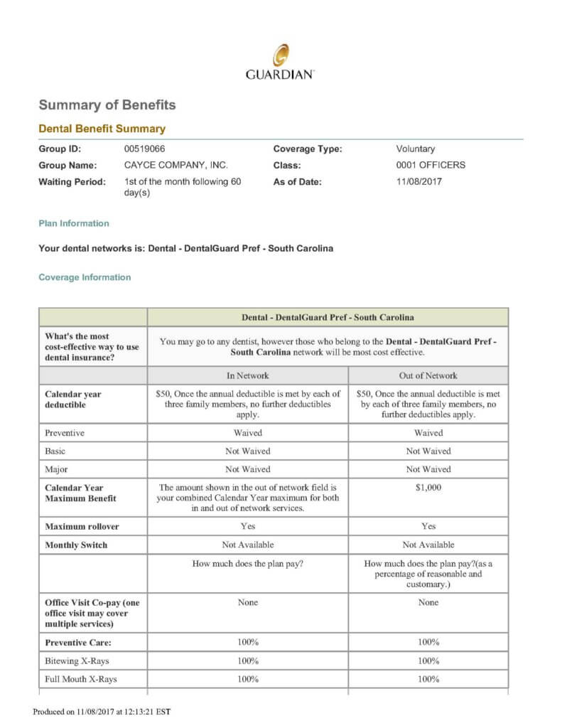 Dental Benefit Summary